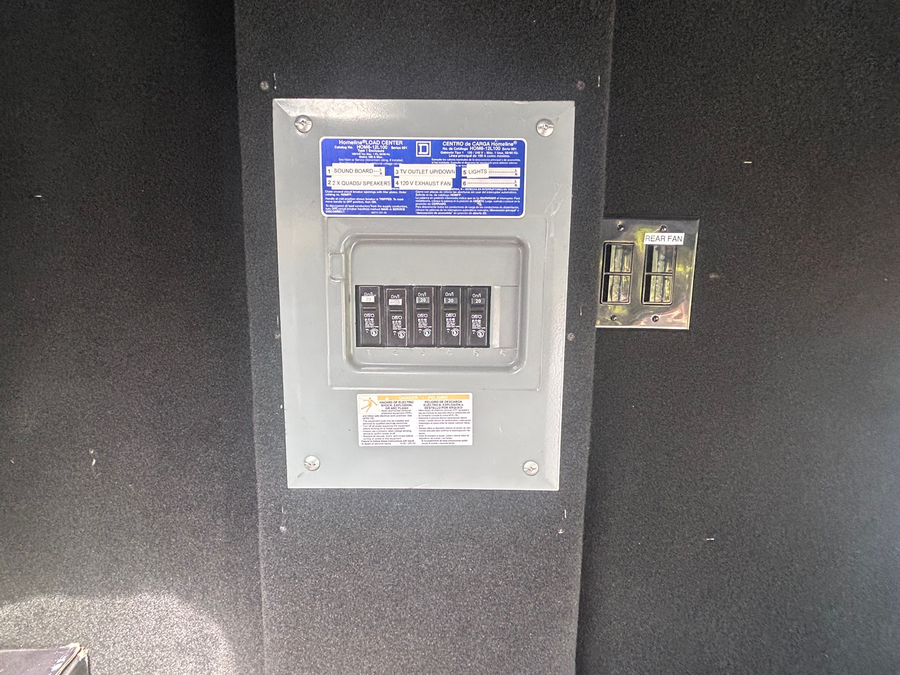 Breaker Panel