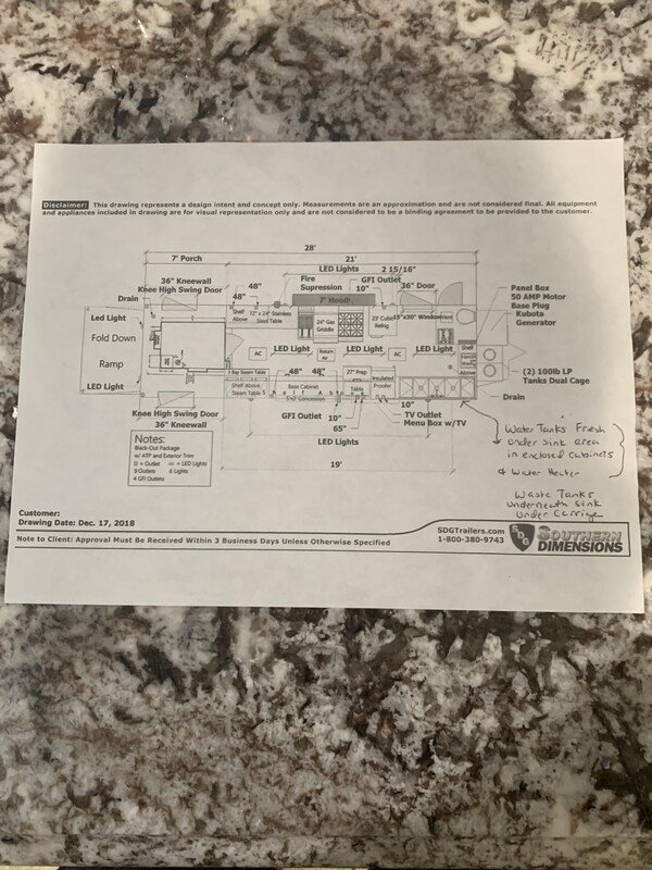 Floor Plan For Used Food trailer For Sale