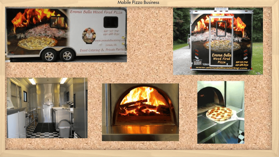 Wood Fire Pizza Trailer